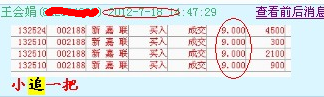 赢家江恩实力展示