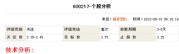 江恩理论分析——实战案例600217