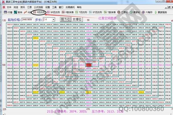 说明: 四方形