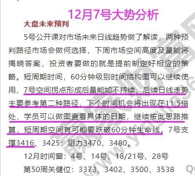 12月7号大盘分析